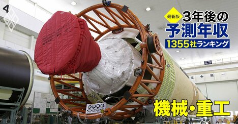 【人気特集】機械・重工73社＆ガラス・ゴム・土石33社の「3年後の予測年収」ランキング！三菱重工、IHI、荏原製作所、AGC、ブリヂストン、TOTOの給料は上がる？