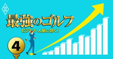 キーエンス、三菱商事、野村総研…「年収1000万円超企業はゴルフもうまい」説を大検証