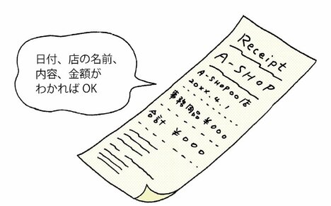 経費精算に領収書はいらない、レシートでいい