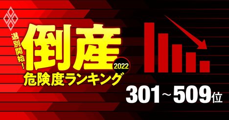 倒産危険度ランキング2022【ワースト301～509】業績回復途上の外食やメディアが顔を出す
