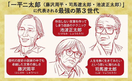 【直木賞作家が教える】ウクライナ戦争に関わる“意外な重要人物”とは？