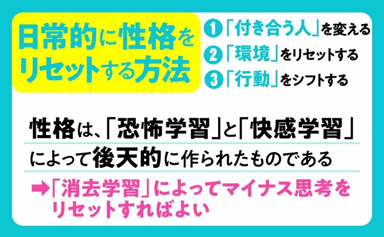 【脳科学チェック】「IQの高い人」と「性格のよい人」、将来的にお金持ちになるのはどっち？