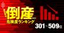 倒産危険度ランキング2022【ワースト301～509】業績回復途上の外食やメディアが顔を出す