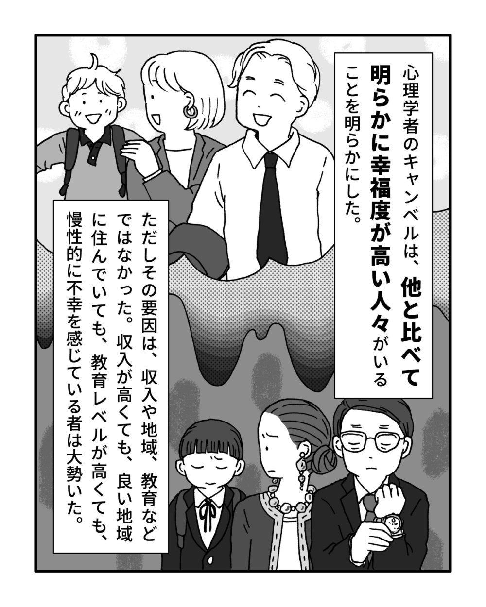 心理学者のキャンベルは、他と比べて明らかに幸福度が高い人々がいることを明らかにした。
ただしその要因は、収入や地域、教育などではなかった。収入が高くても、良い地域に住んでいても、教育レベルが高くても、慢性的に不幸を感じている者は大勢いた。