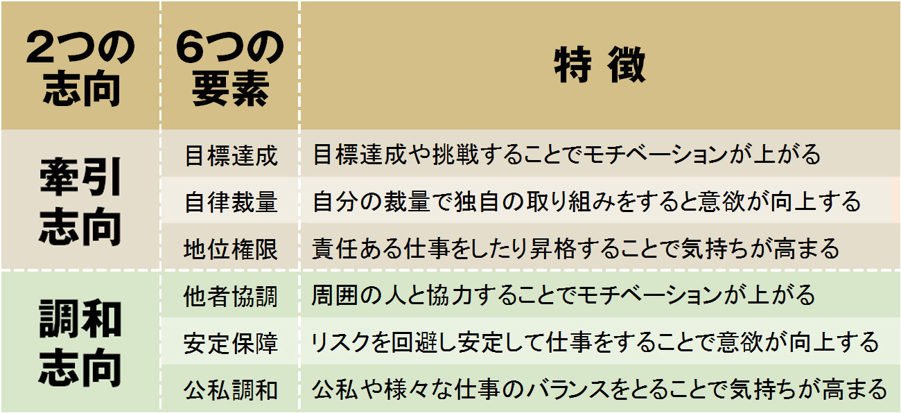 40代専門職の精神障害が増加、人事部がすべき対応策とは