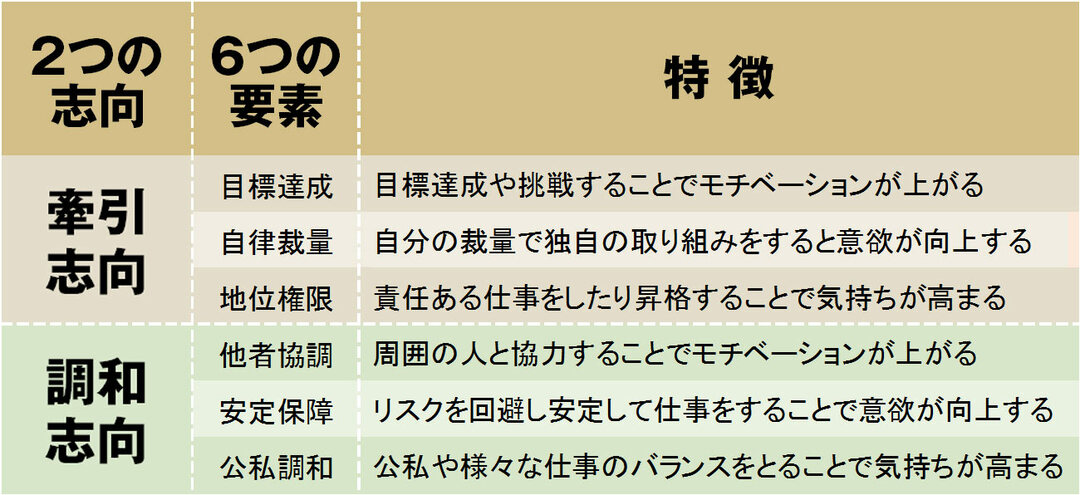 40代専門職の精神障害が増加、人事部がすべき対応策とは