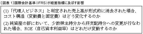 住友商事の売上高が3分の1に減少!?<br />IFRSで陥りがちな経営分析と管理会計の罠