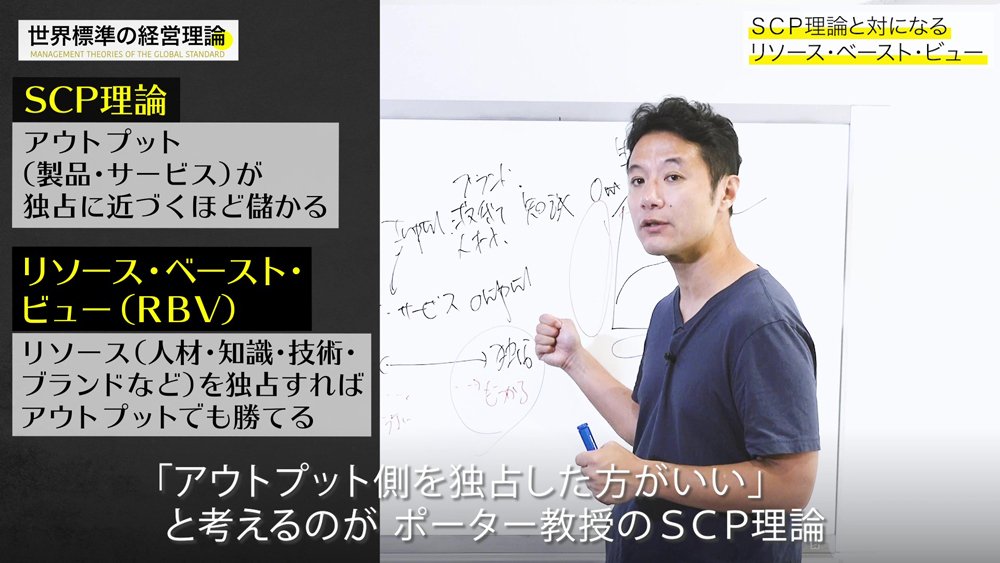 【入山章栄・解説動画】リソース・ベースト・ビュー(RBV)