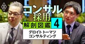 デロイトのトップが明かす「賞味期限切れ」になるコンサルタントの特徴、成長戦略の核心にある注力領域とは？【動画】