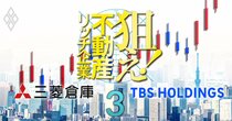 不動産含み益を反映した「修正PBR」が低い“割安”上場企業ランキング！2位にフジ・メディア・HD、1位は？