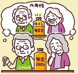 資産寿命を延ばす工夫を!
