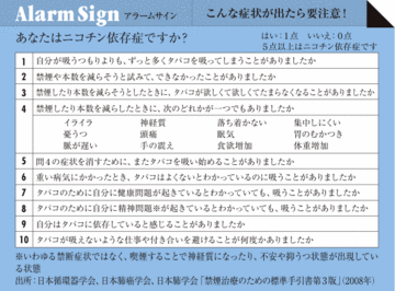依存性はコカイン並み!?喫煙者の7割がニコチン依存症