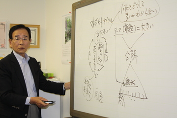 オフィス業務の課題ナンバー1は「会議」。生産性を高める会議のルールとは?