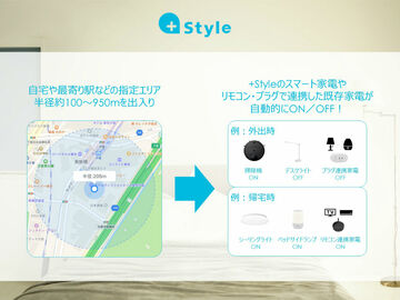 +Style、GPSと連携した家電ON/OFF機能を2月下旬に追加