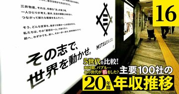 三井物産、伊藤忠商事、丸紅、三菱商事の年収「得をした世代」は?4社とも若手世代が優勢【5世代20年間の推移を独自試算】