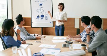 【「右上の法則」とは?】プレゼンが劇的に変わる、プロの「図解テクニック」