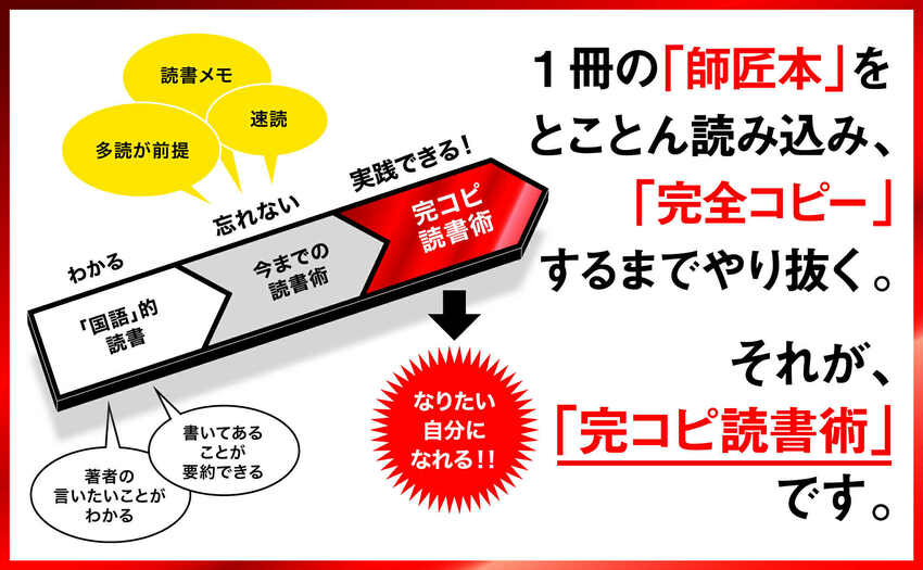 【大学3年生の親必見】今の就活で「絶対に通用しないこと」とは？