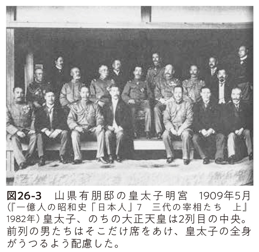 図26-3 山県有朋邸の皇太子明宮 1909年5月