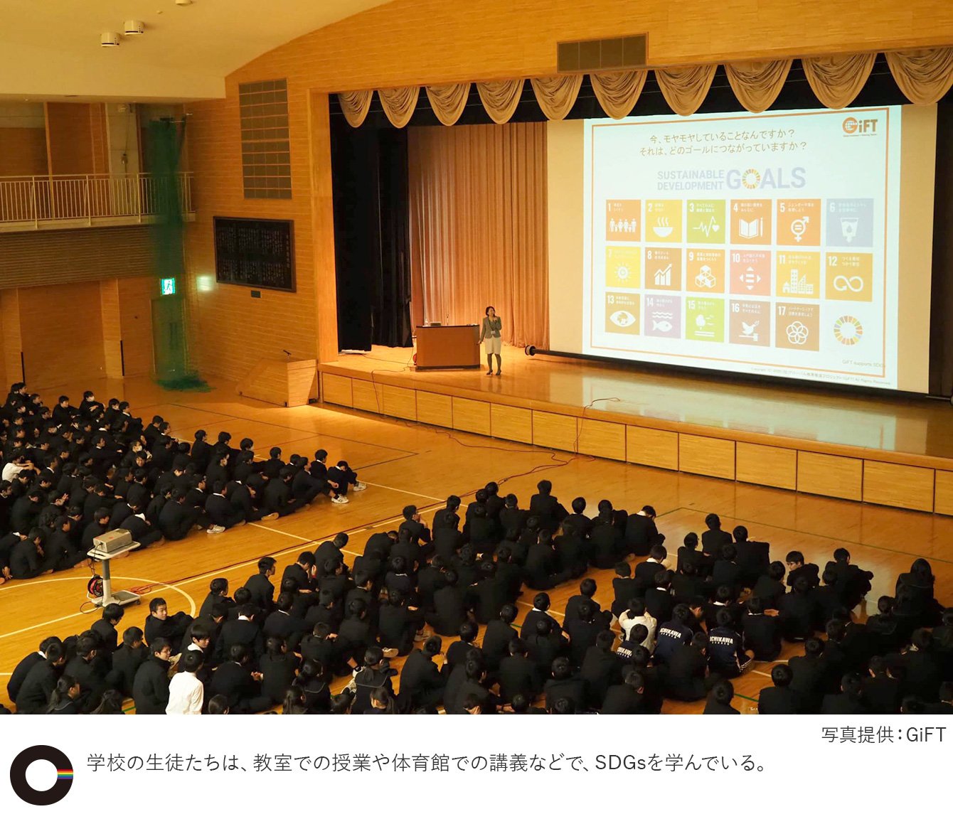 写真提供:GiFT 学校の生徒たちは、教室での授業や体育館での講義などで、SDGsを学んでいる。