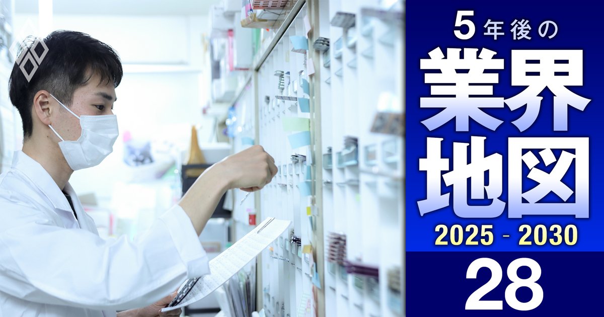 5年後の業界地図2025-2030 序列・年収・就職・株価…＃28