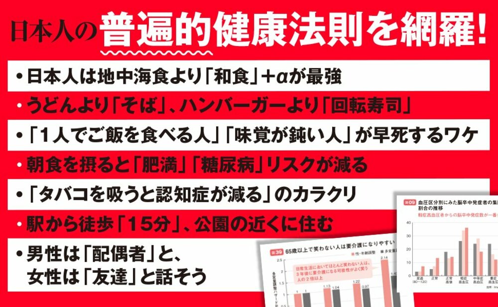 【医者が教える】「健康」に気を使っても無意味…60年の統計が突き止めた「病気になりにくい人」がやっている1つのこと