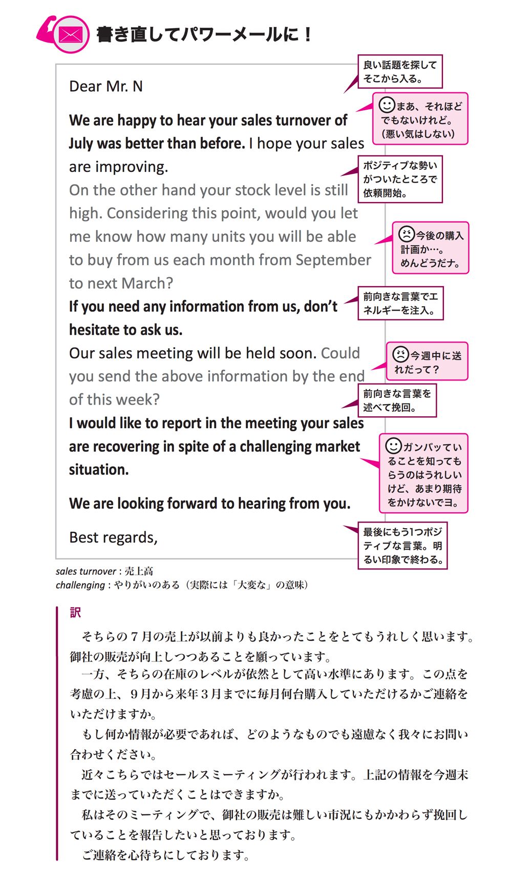 この書き方なら不快にならない!<br />相手がイヤがることを書く時の<br />英文メールのテクニック