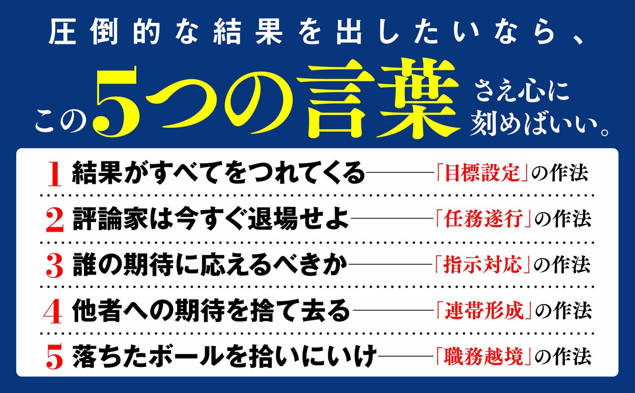 仕事ができない人は「批判される」ことを恐れる。では、優秀な人がいちばん恐れていることとは？