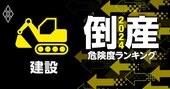 倒産危険度ランキング2024【建設15社】9位に三井住友建設、1位は？