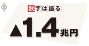 緊急事態宣言の再発出で景気は急速に悪化　感染拡大でさらに下振れも