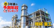 機械・重工業界「3年後の予測年収」55社ランキング【2026年版】トップは68万円増！三菱重工、ダイキン、カナデビアは何位？