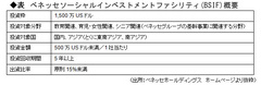 1500万ドルのファンドを設立 ベネッセを突き動かした危機意識