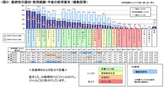 “おじさんの飲み物”栄養ドリンクを敬遠する若者たちにエナジードリンクが人気の理由