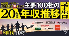 主要100社「20年間の年収推移」を独自試算!団塊、氷河期、バブル、ゆとり…5世代の損得を徹底比較