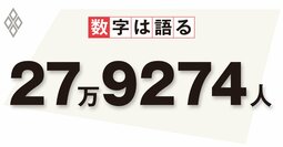 外国人留学生数が急増、受け入れ環境整備のため留学生授業料値上げの議論を