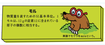 モルの説明