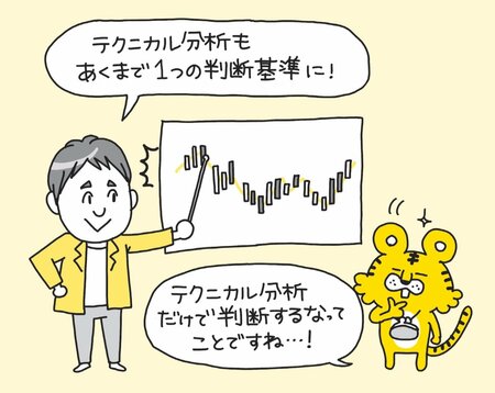 【新NISAにも役立つ】株で儲ける人は誤解しない「株価チャート」の正しい見方