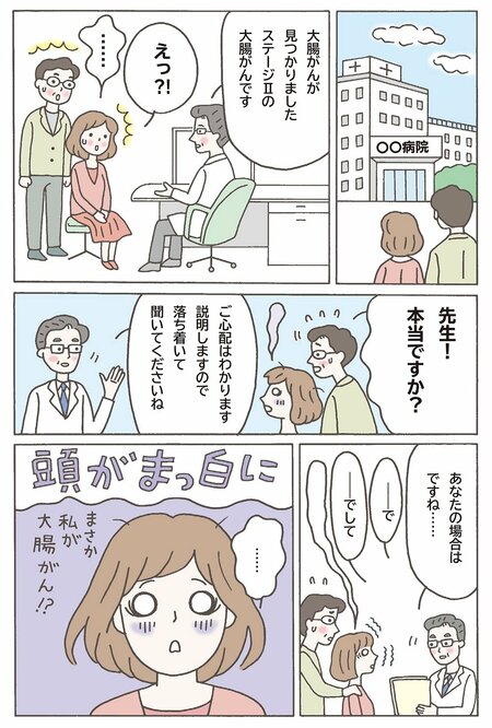 マンガ：三浦晃子
