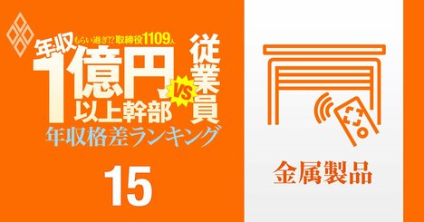 【金属製品15人】年収1億円以上の幹部vs従業員「年収格差」ランキング！幹部も従業員も年収低め…LIXIL、三和ホールディングス、文化シヤッターの格差の実態は？