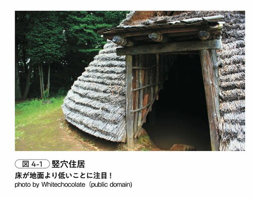 図4-1 竪穴住居