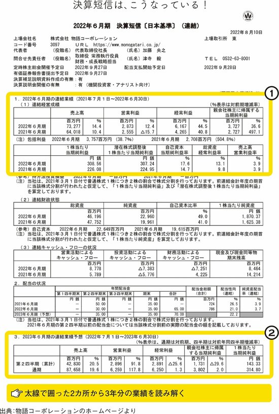 【成長株の見つけかた】決算短信の最初のページで、業績が好調かどうかのトレンドをつかむ