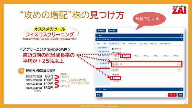 “攻めの増配”株の見つけ方