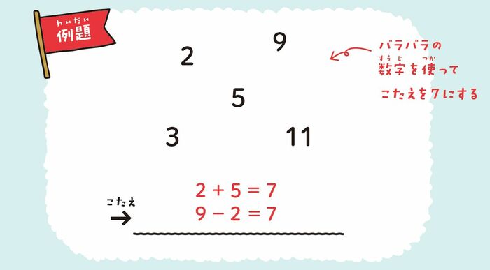 たし算、ひき算なのに大人が苦戦！【1日10秒】集中力・記憶力・発想力が同時に上がる「瞬間たし算／瞬間ひき算」