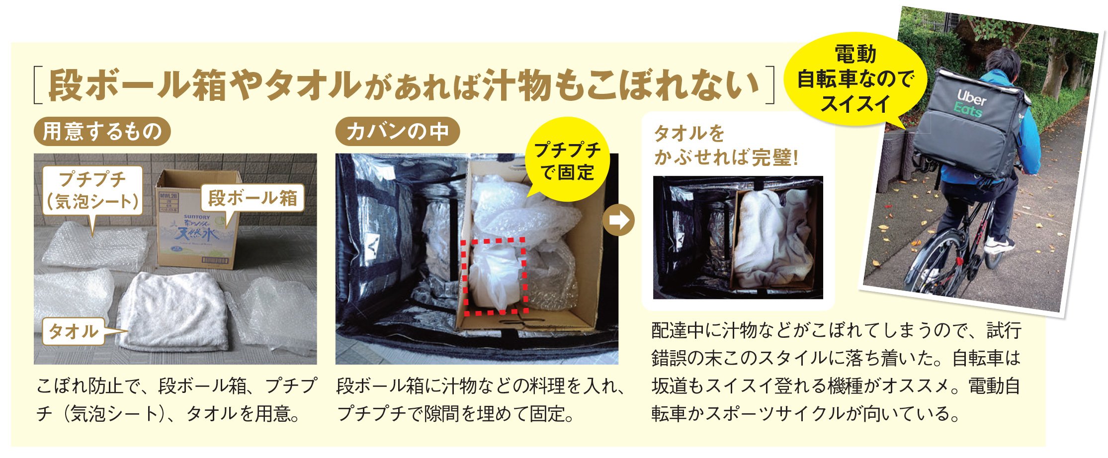 ウーバーイーツ｣の副業で効率的に稼ぐ方法を伝授！月10万円を稼ぐ会社 