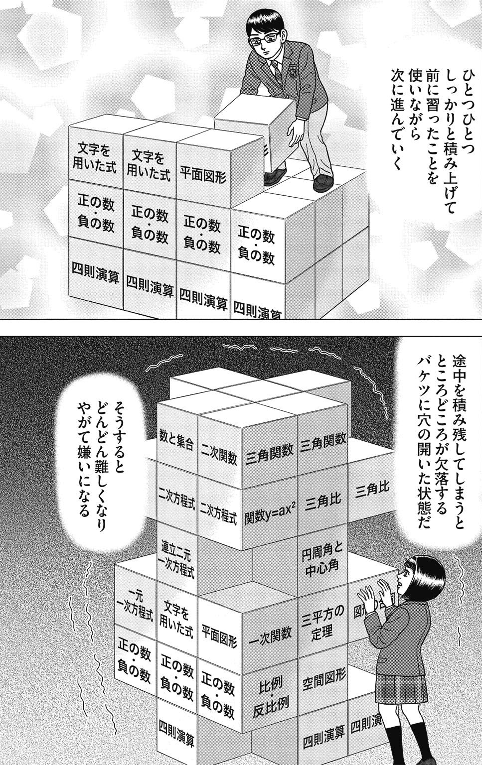 漫画ドラゴン桜2 9巻P121