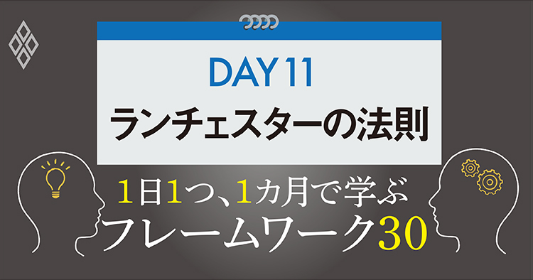 フレームワーク30 DAY11 ランチェスターの法則