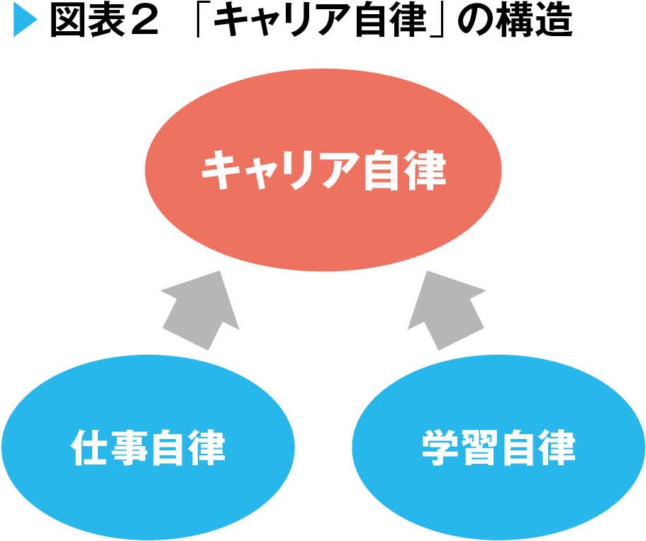 「働くことの意味って何？」子どもに突然聞かれたとき、デキる親はどう返答する？