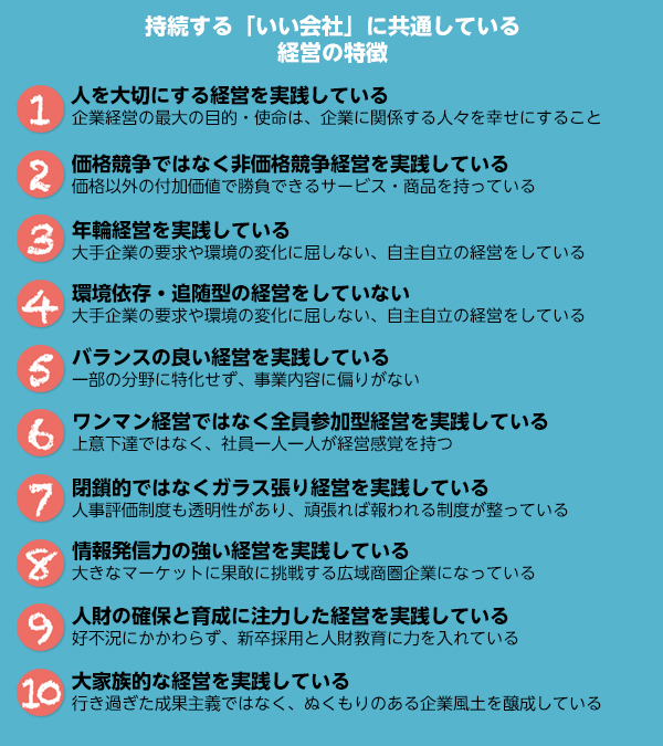 人を大切にする企業こそが未来をつくる
