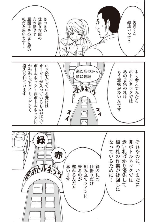 進化しつづける組織になるための「5ステップ」とは