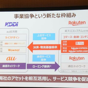 来年開始の楽天の携帯はau網にローミング接続
