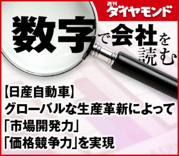 【日産自動車】グローバルな生産革新によって「市場開発力」「価格競争力」を実現